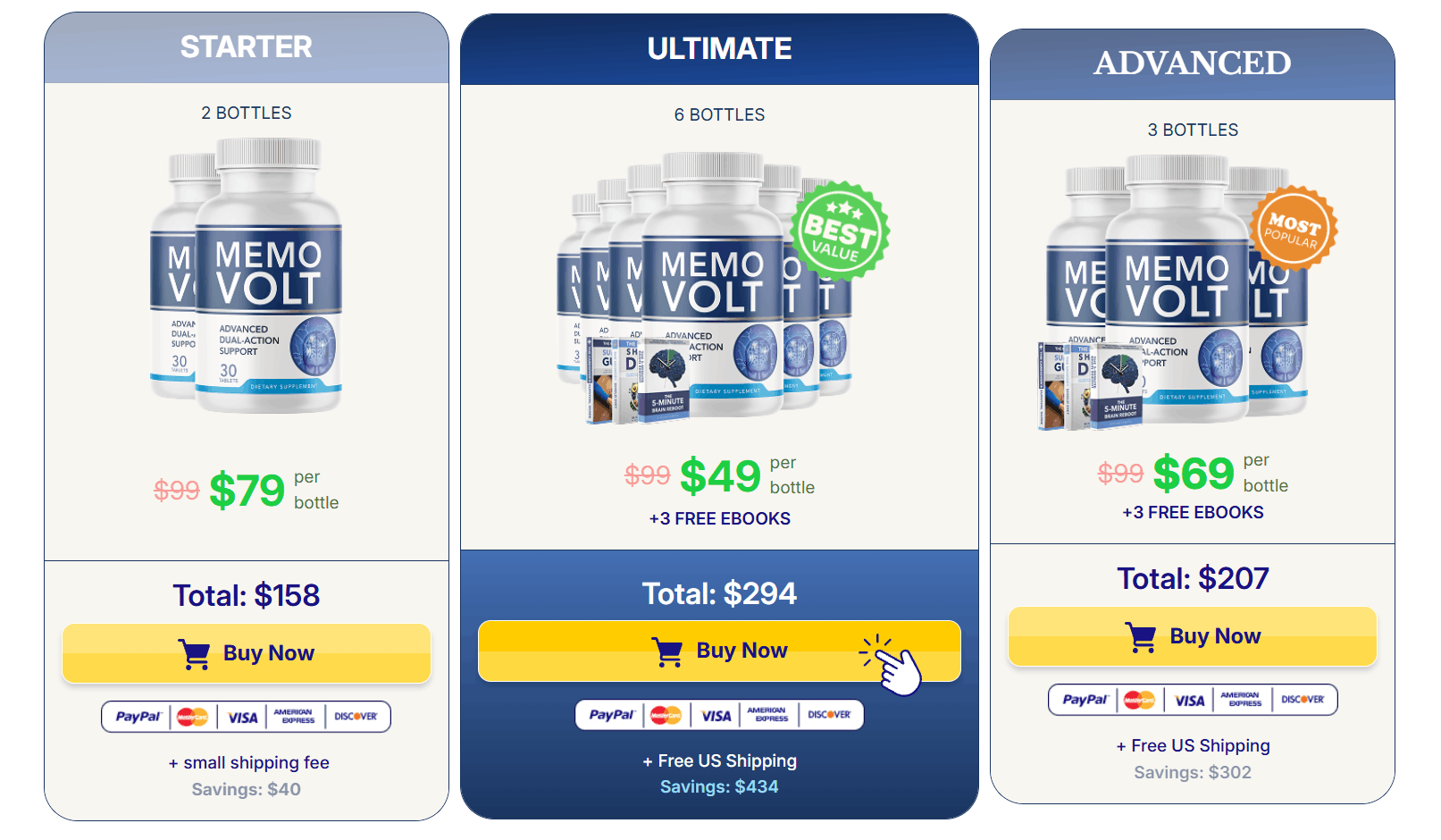 MemoVolt discounts